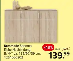 ROLLER Kommode Angebot