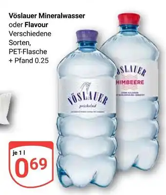 Globus Vöslauer mineralwasser Angebot