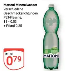 Globus Mattoni mineralwasser Angebot