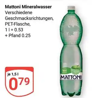 Globus Mattoni mineralwasser Angebot