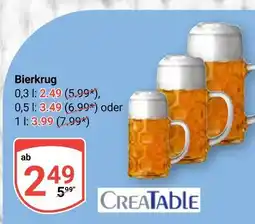Globus Creatable bierkrug Angebot