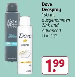 Rossmann Dove Deospray Angebot