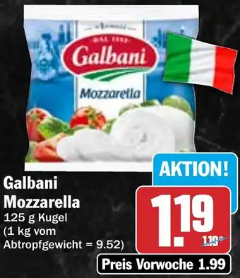 HIT Galbani Mozzarella Angebot