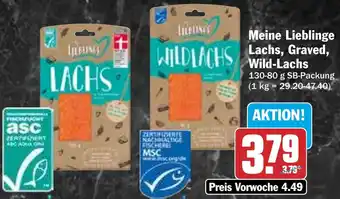 HIT Meine Lieblinge Lachs, Graved, Wild Lachs Angebot