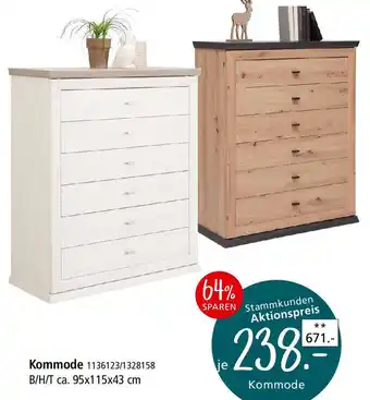 Zurbrüggen Kommode Angebot
