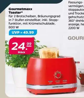 NETTO Gourmetmaxx Toaster Angebot