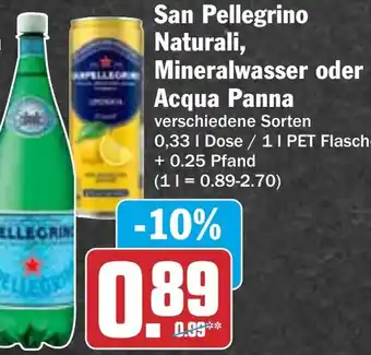 HIT San Pellegrino Naturali, Mineralwasser oder Acqua Panna Angebot