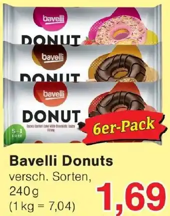 Wiglo Wunderland Bavelli Donuts Angebot