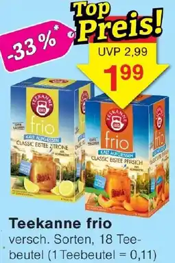 Wiglo Wunderland Teekanne frio Angebot