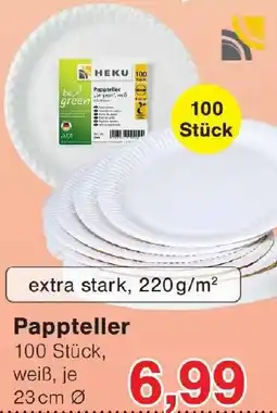 Wiglo Wunderland HEKU Pappteller Angebot