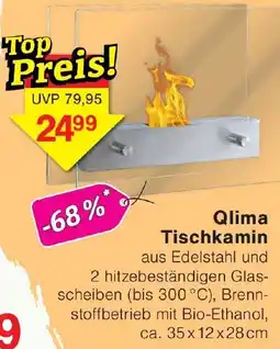 Wiglo Wunderland Qlima Tischkamin Angebot