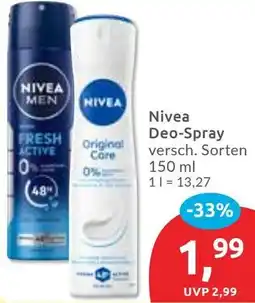 Budni Nivea Deo-Spray Angebot
