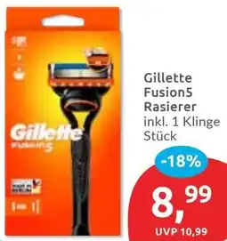 Budni Gillette Fusion5 Rasierer Angebot