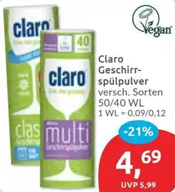 Budni Claro Geschirrspülpulver Angebot