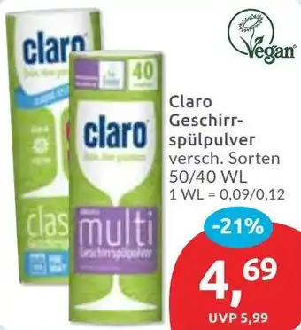 Budni Claro Geschirrspülpulver Angebot