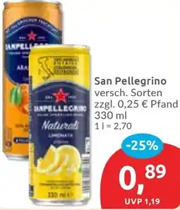 Budni San Pellegrino Angebot