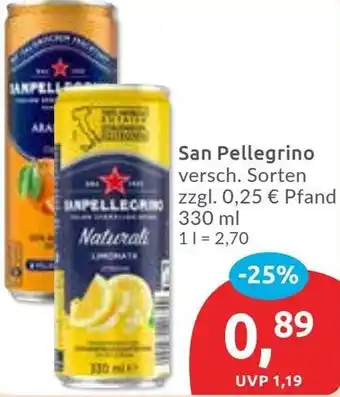 Budni San Pellegrino Angebot