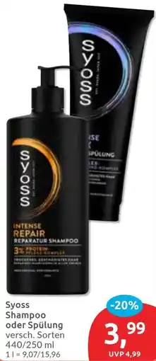 Budni Syoss Shampoo oder Spülung Angebot