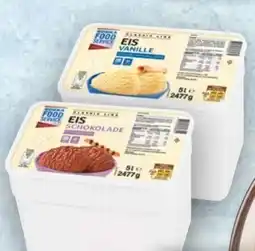 Handelshof Edeka Foodservice Classic Eis Angebot