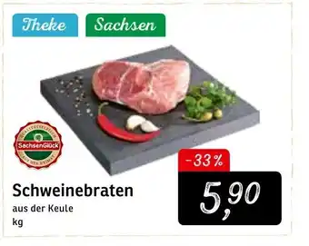 KONSUM Schweinebraten Angebot