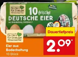Netto Marken-Discount Eier aus bodenhaltung Angebot