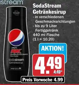 AEZ SodaStream Getränkesirup Angebot