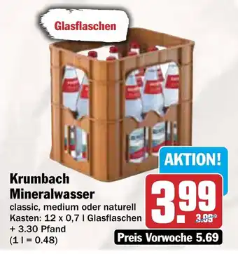 AEZ Krumbach Mineralwasser Angebot