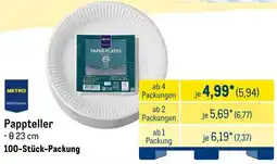 METRO METRO PROFESSIONAL Pappteller Angebot
