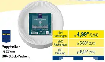 METRO METRO PROFESSIONAL Pappteller Angebot