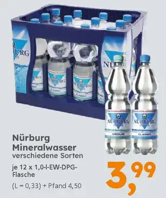 Globus Baumarkt Nürburg Mineralwasser Angebot