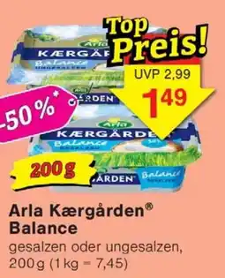 Wiglo Wunderland Arla Kærgården Balance Angebot