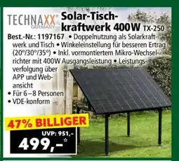 Norma Solar-Tischkraftwerk 400W TX-250 Angebot