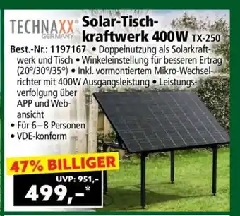 Norma Solar-Tischkraftwerk 400W TX-250 Angebot