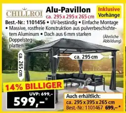 Norma Alu-Pavillon Angebot