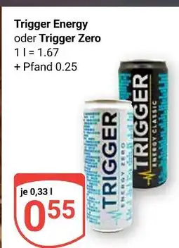 Globus Trigger energy Angebot