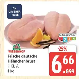 Marktkauf Wiesenhof frische deutsche hähnchenbrust Angebot
