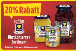 Marktkauf 20% rabatt Angebot