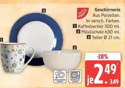 Marktkauf Kaffeebecher Angebot