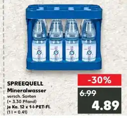Kaufland Spreequell Mineralwasser Angebot