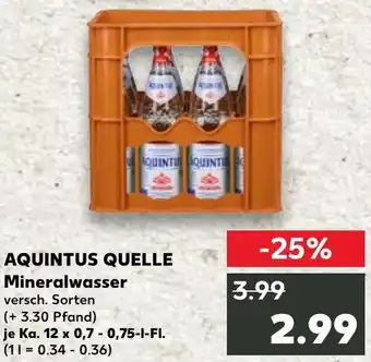 Kaufland AQUINTUS QUELLE Mineralwasser Angebot