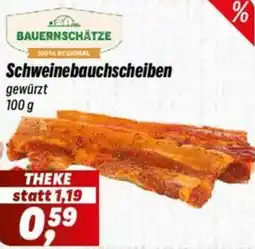 Simmel BAUERNSCHÄTZE Schweinebauchscheiben Angebot