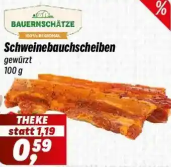 Simmel BAUERNSCHÄTZE Schweinebauchscheiben Angebot