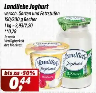 Simmel Landliebe Joghurt Angebot