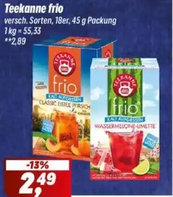 Simmel Teekanne frio Angebot