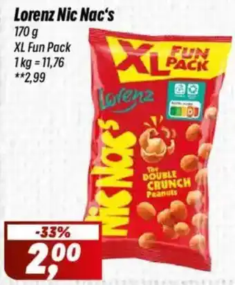 Simmel Lorenz Nic Nac's Angebot