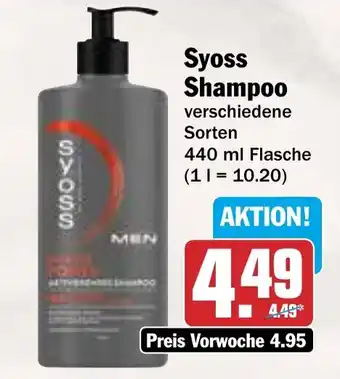 HIT Syoss Shampoo Angebot