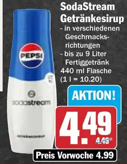 HIT SodaStream Getränkesirup Angebot