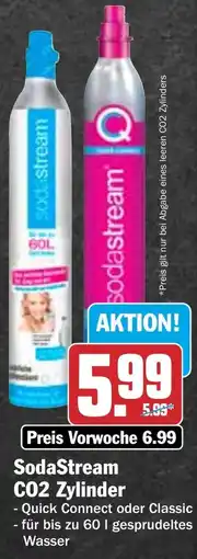 HIT sodastream C02 Zylinder Angebot