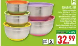 Marktkauf Henssler schüssel-set Angebot