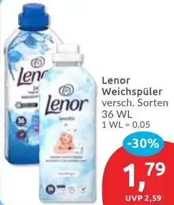Budni Lenor Weichspüler Angebot